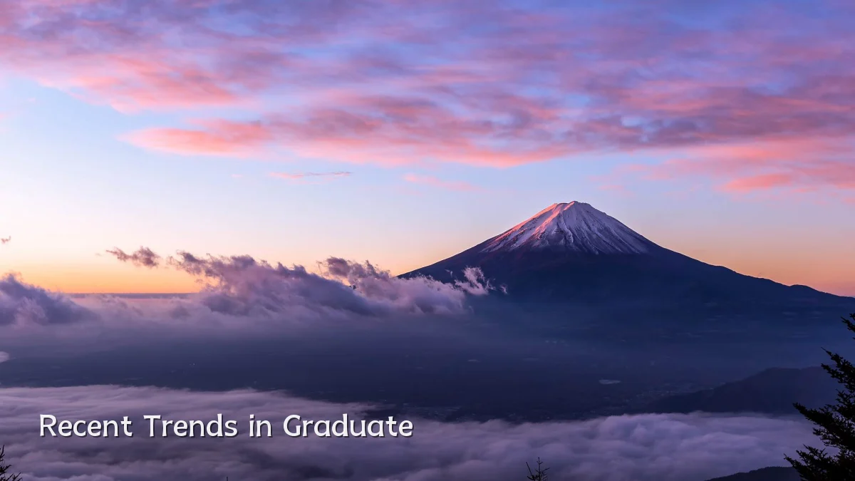 Recent Trends in Graduate