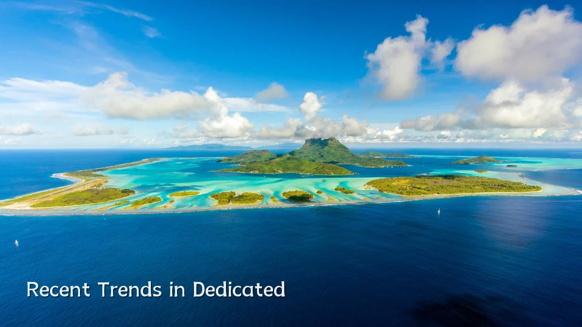 Recent Trends in Dedicated