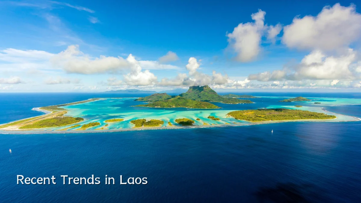 Recent Trends in Laos